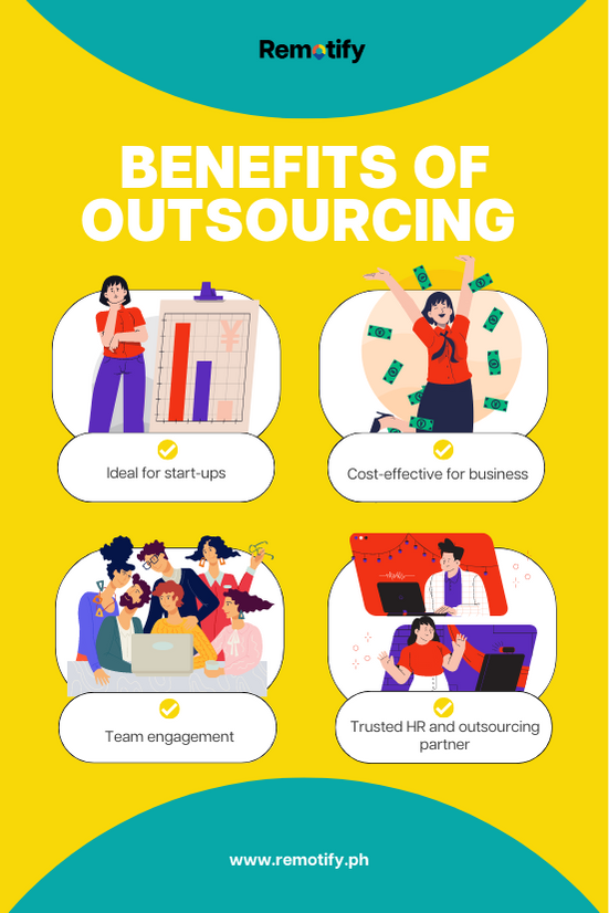 Affordable Outsourcing for Startups