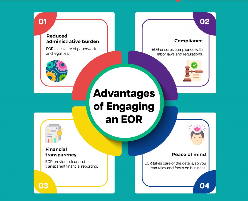 Advantages of Engaging an EOR